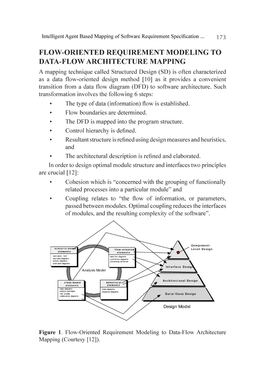 Flow-Oriented Requirement Modeling to Data-Flow Architecture Mapping