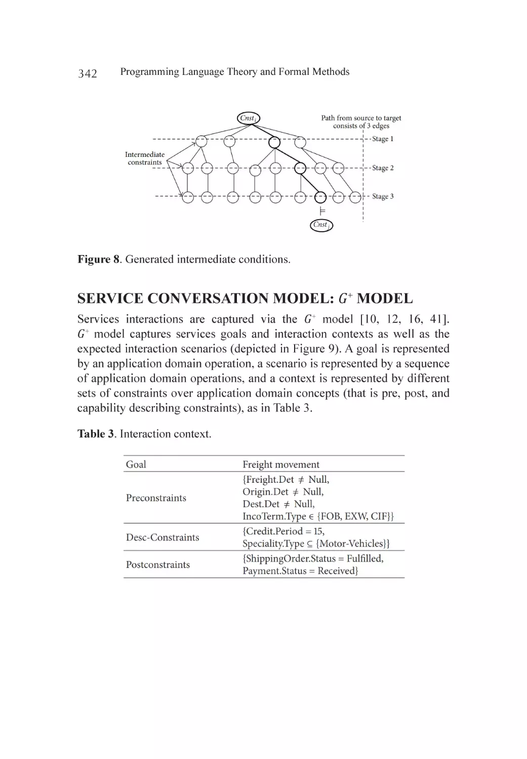 Service Conversation Model