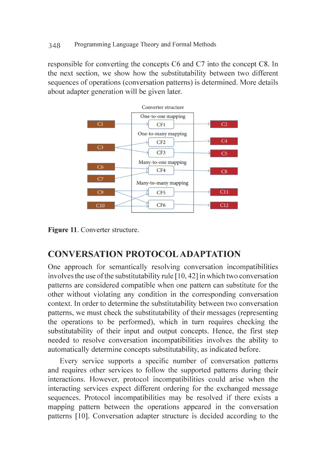 Conversation Protocol Adaptation