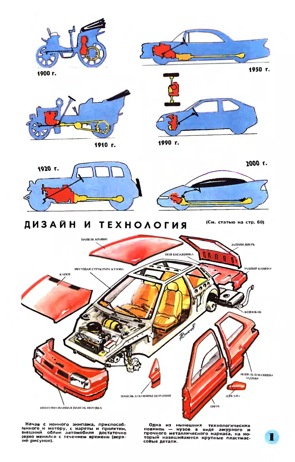 [Вкладки]