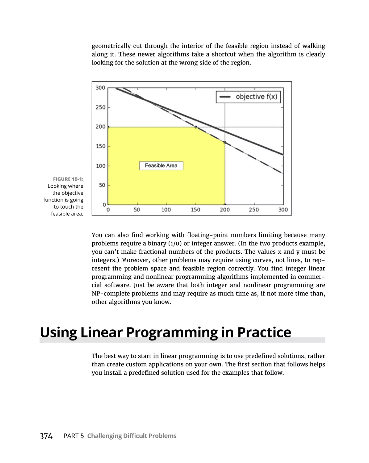 Using Linear Programming in Practice