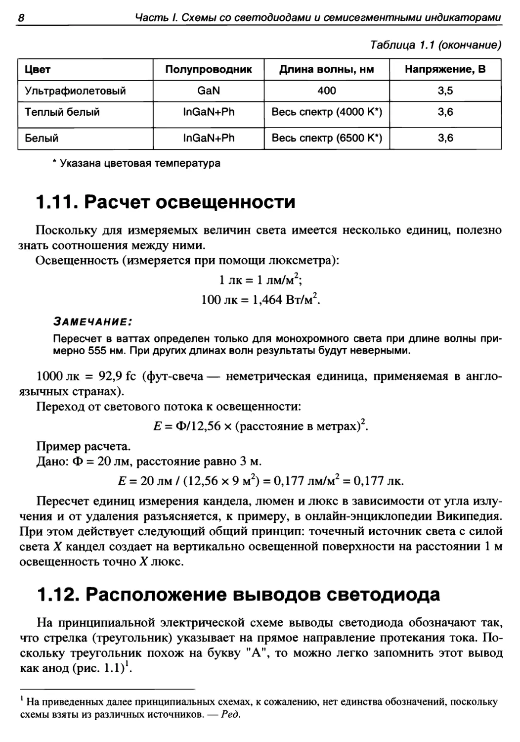 1.11. Расчет освещенности
1.12. Расположение выводов светодиода