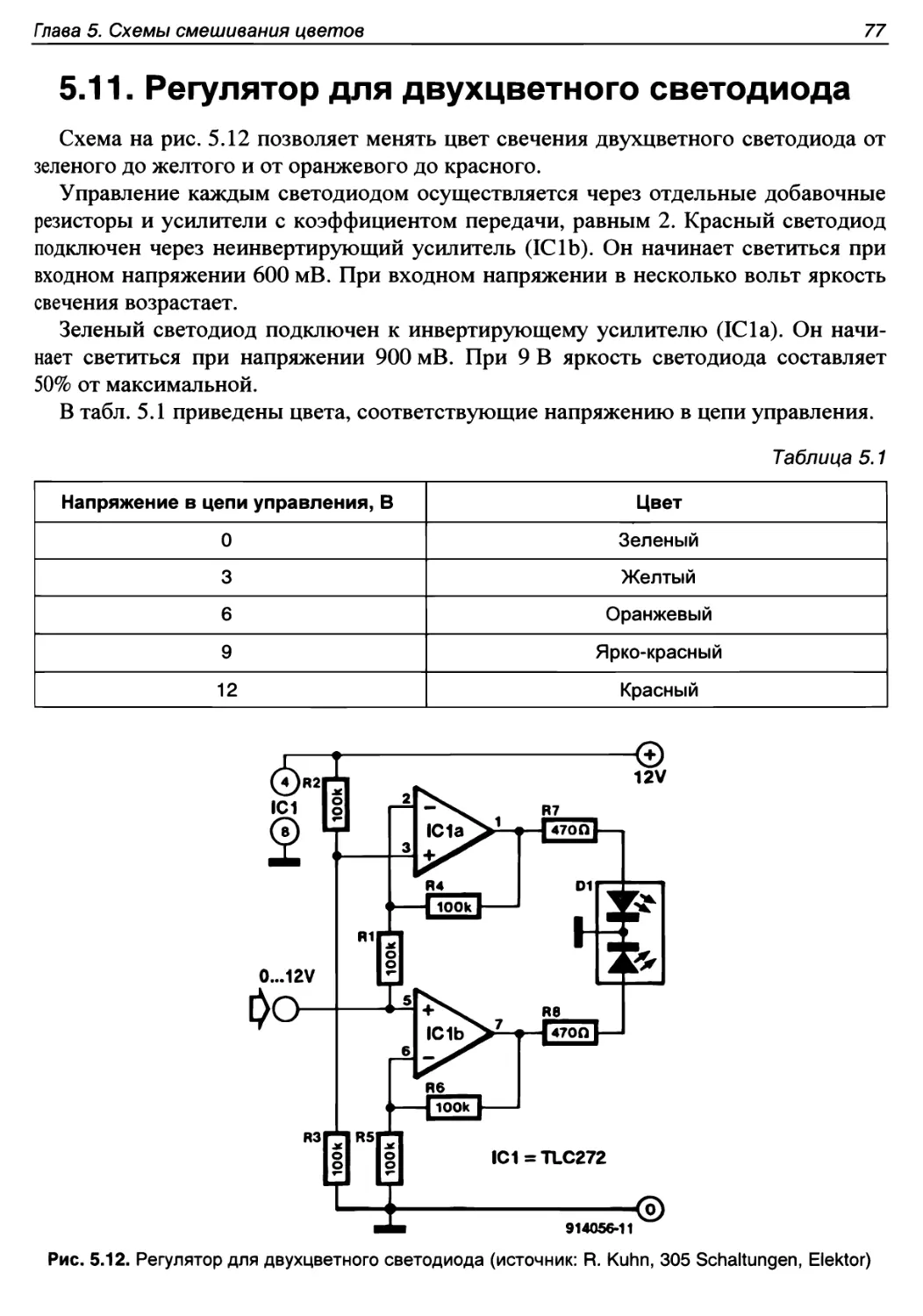 5.11. Регулятор для двухцветного светодиода