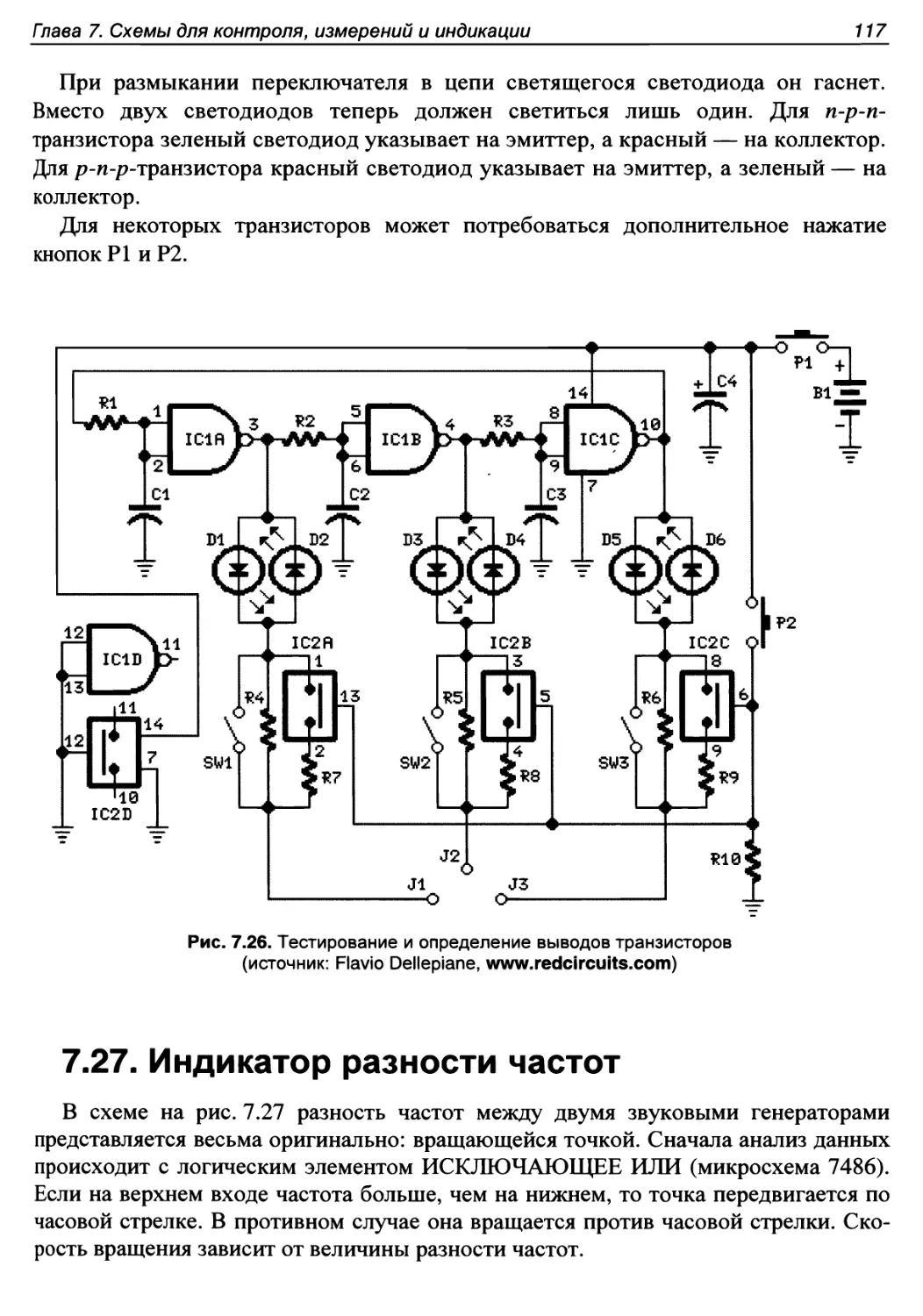 7.27. Индикатор разности частот