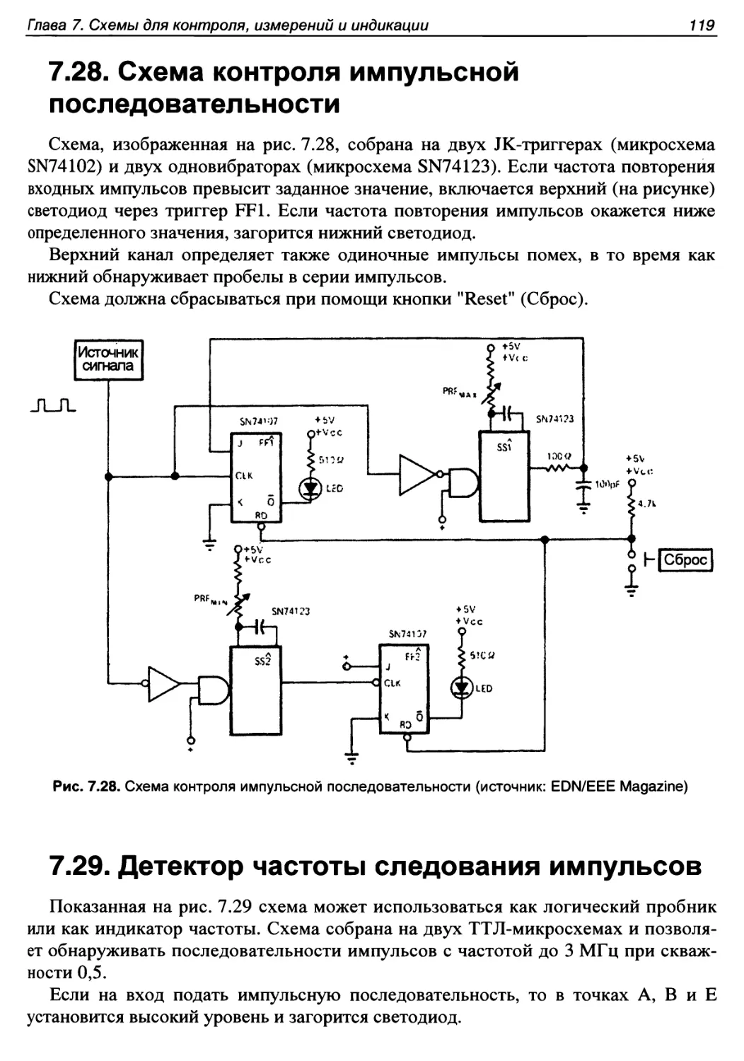 7.28. Схема контроля импульсной последовательности
7.29. Детектор частоты следования импульсов