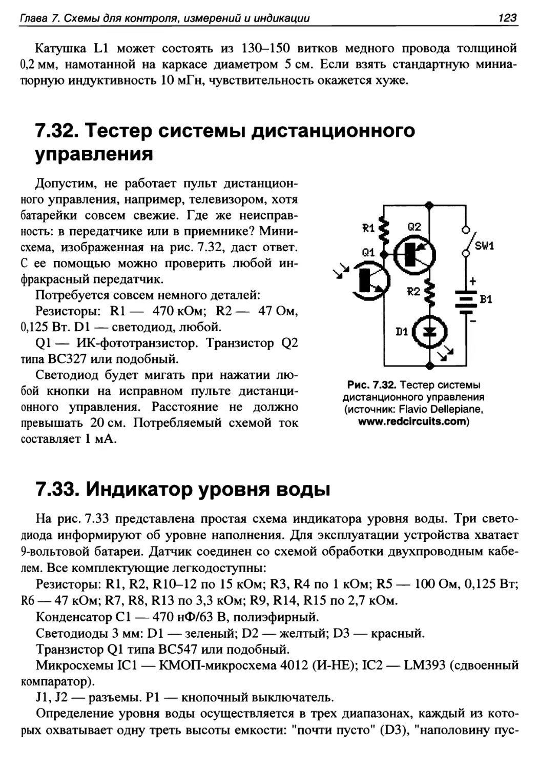 7.32. Тестер системы дистанционного управления
7.33. Индикатор уровня воды