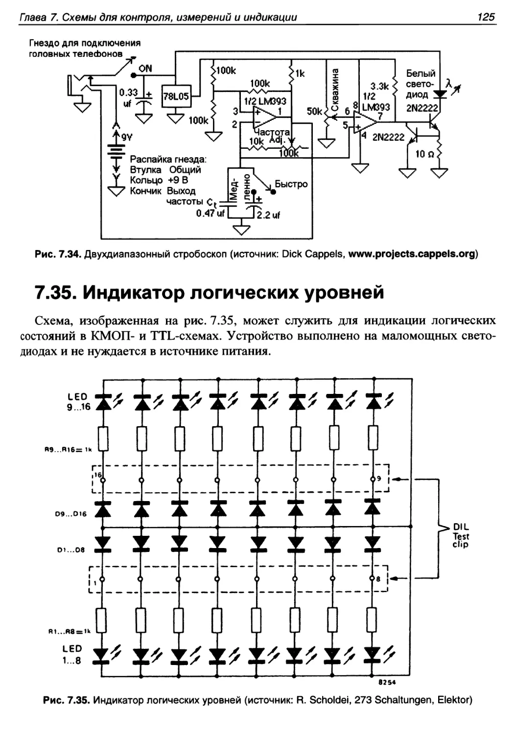 7.35. Индикатор логических уровней