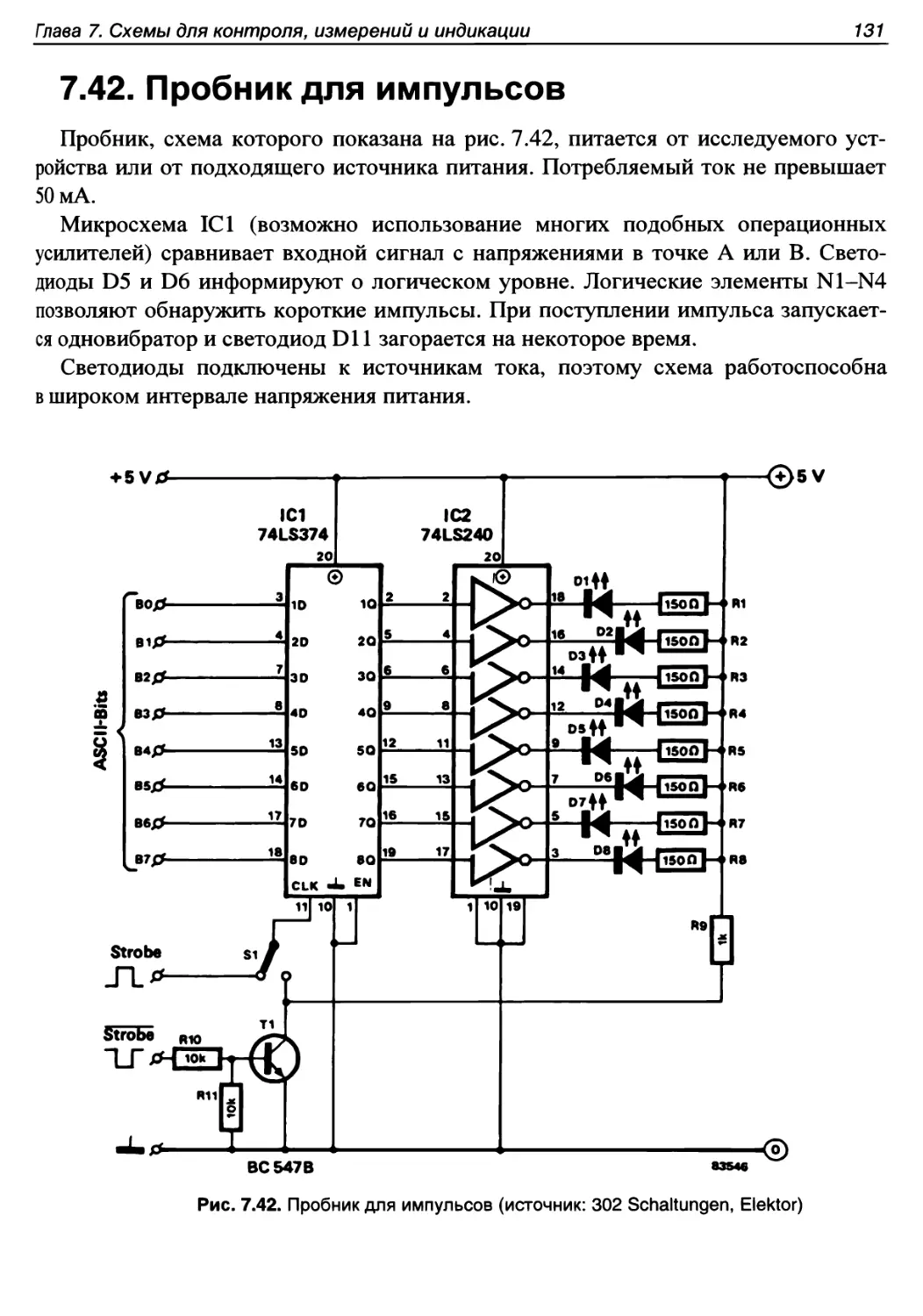 7.42. Пробник для импульсов