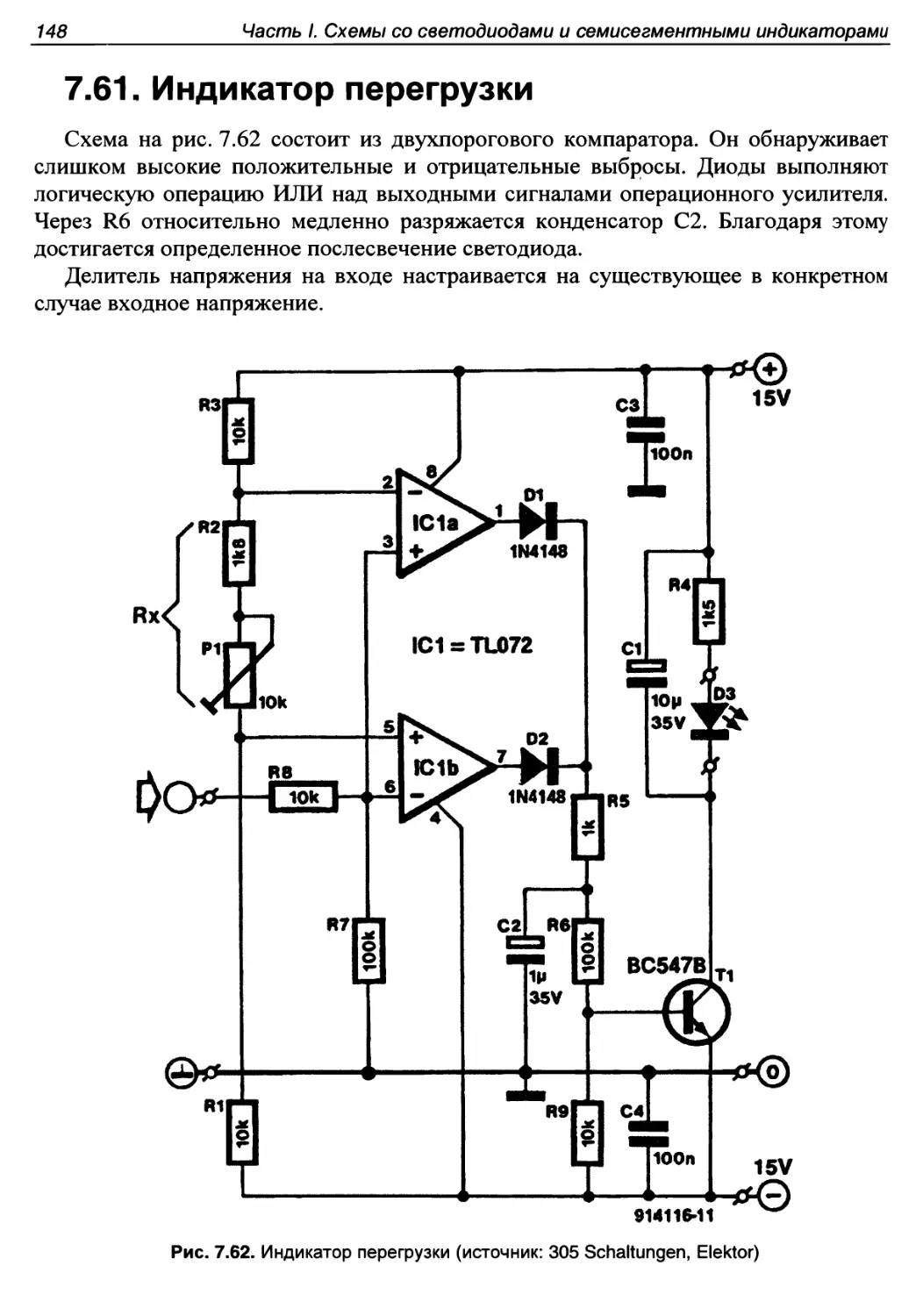 7.61. Индикатор перегрузки