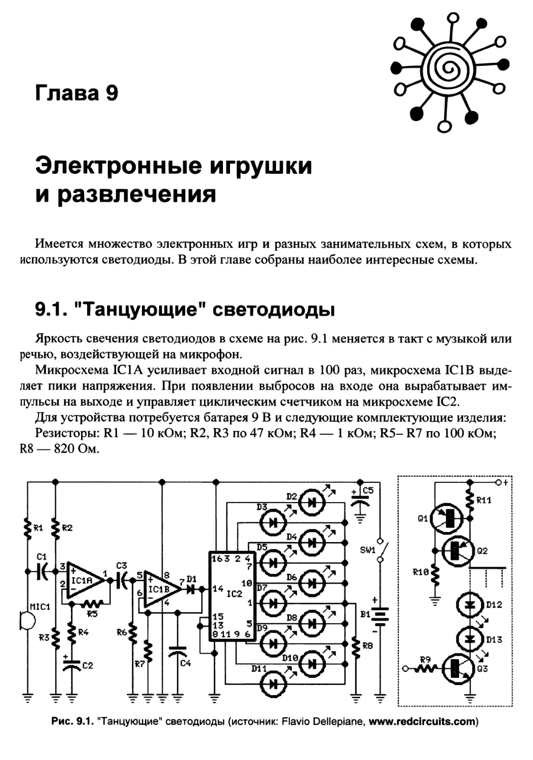 Глава 9. Электронные игрушки и развлечения