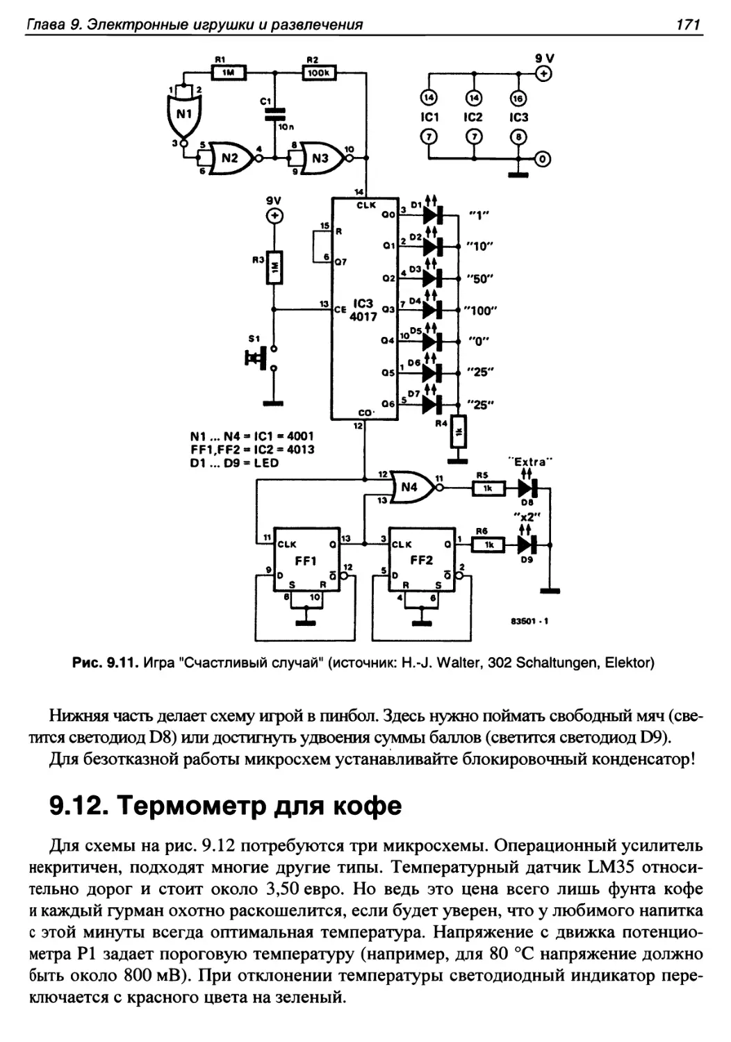 9.12. Термометр для кофе