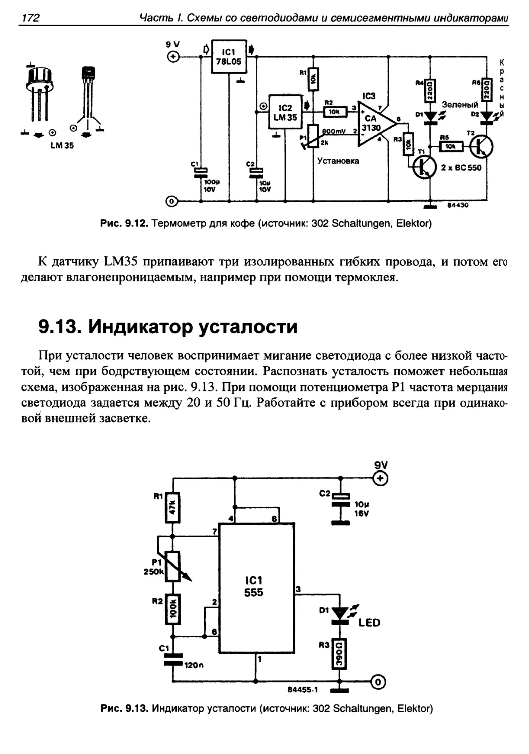 9.13. Индикатор усталости