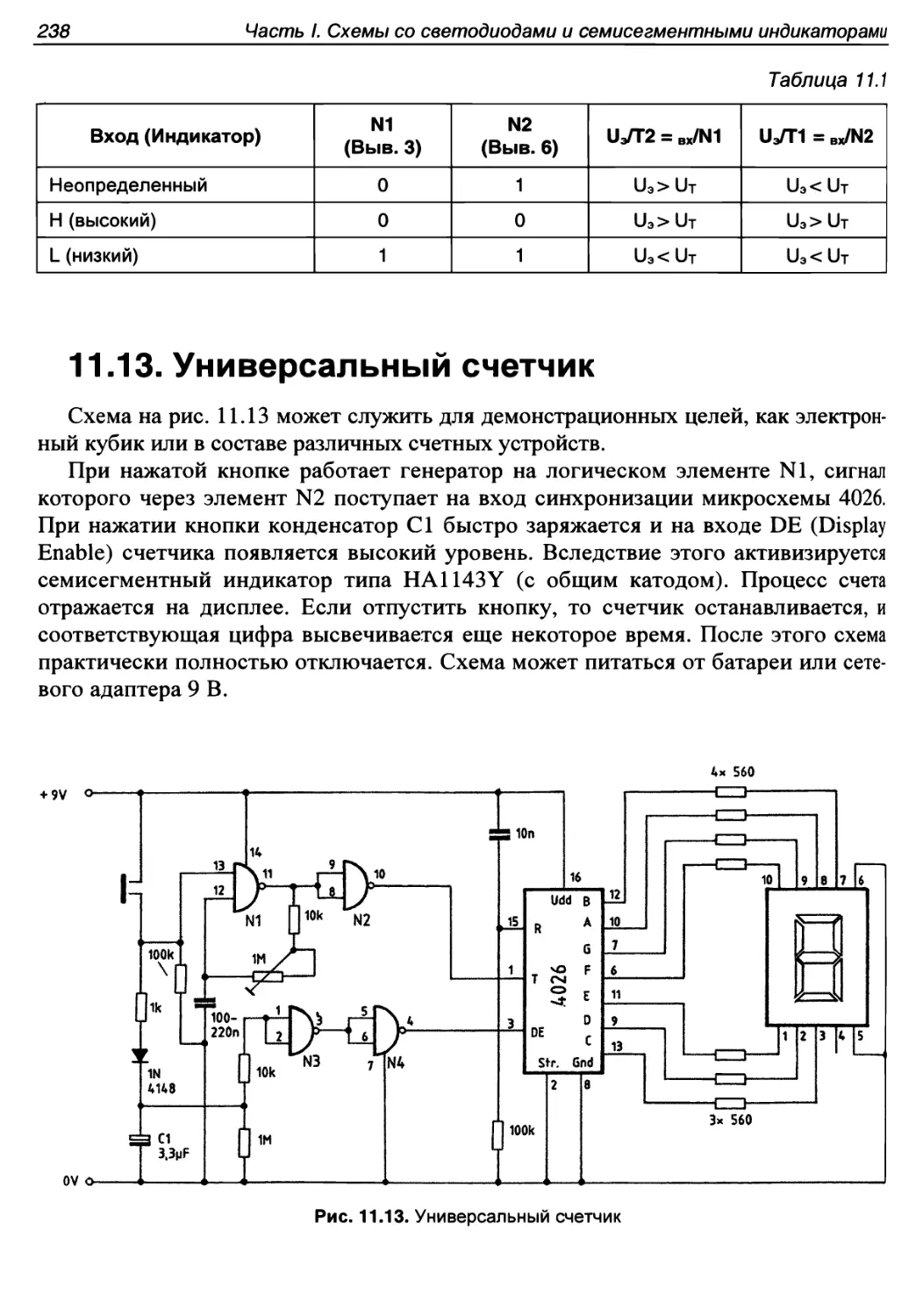 11.13. Универсальный счетчик