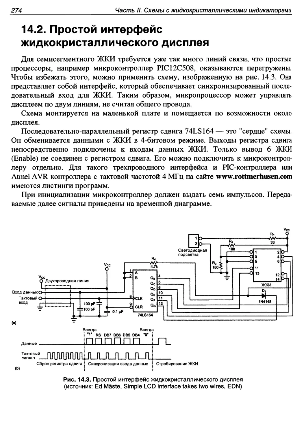 14.2. Простой интерфейс жидкокристаллического дисплея