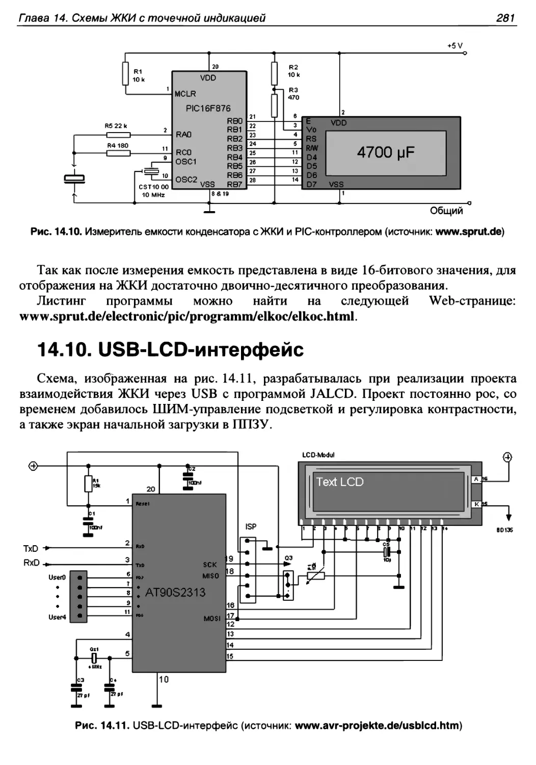 14.10. USB-LCD-интерфейс