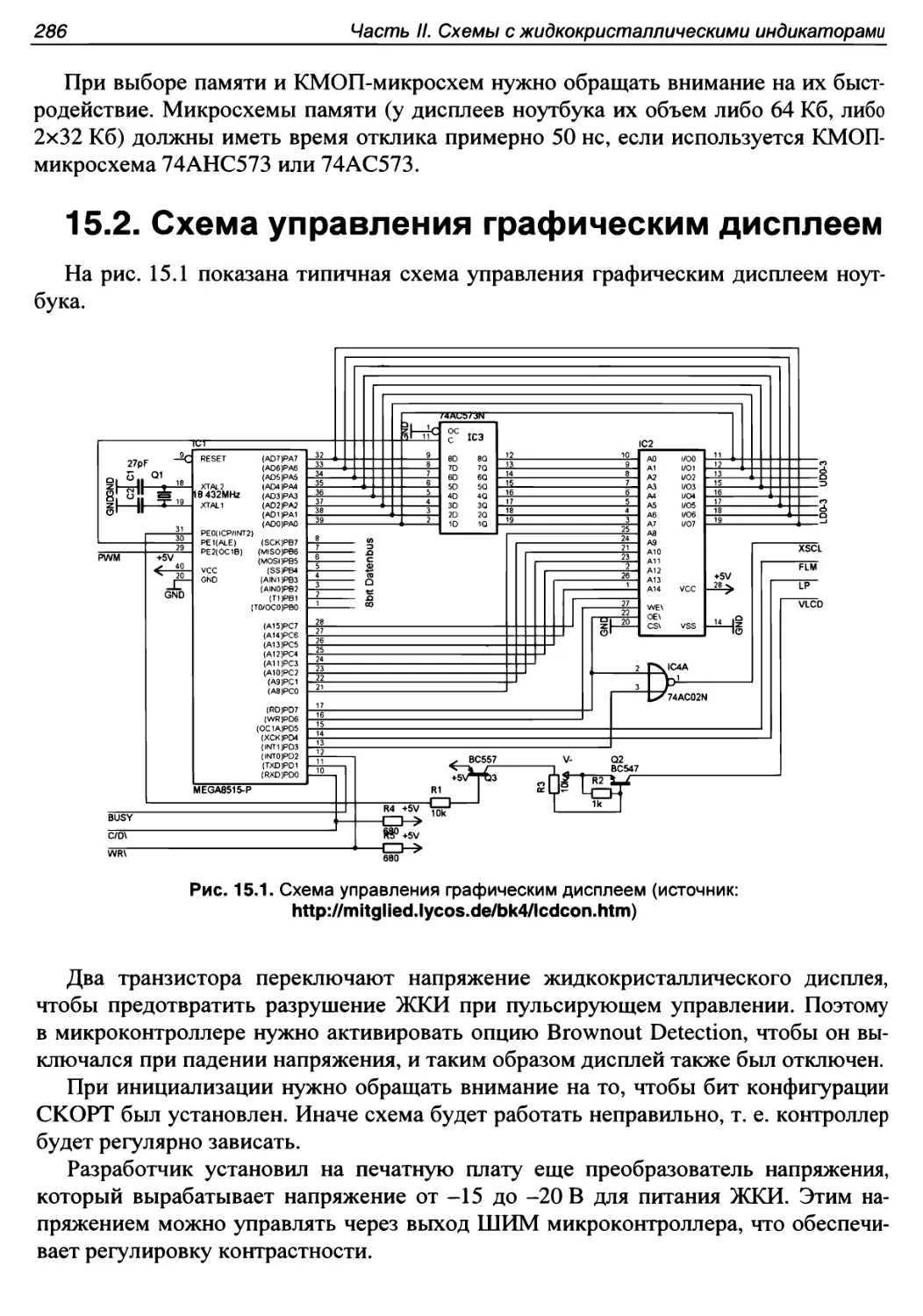 15.2. Схема управления графическим дисплеем