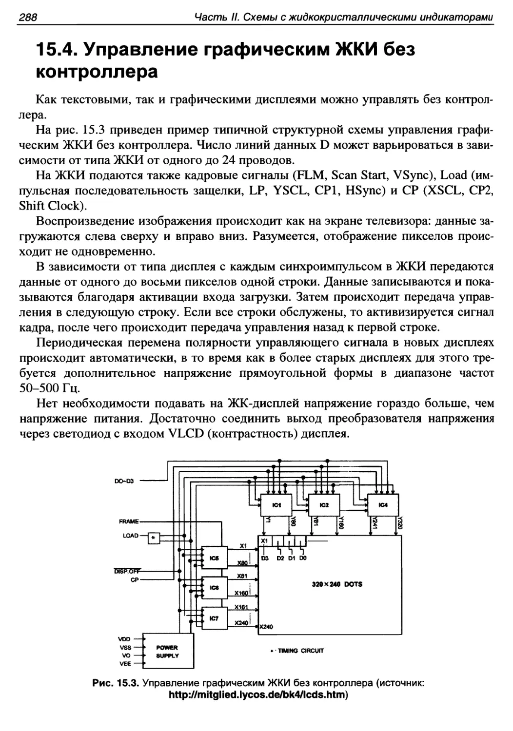 15.4. Управление графическим ЖКИ без контроллера