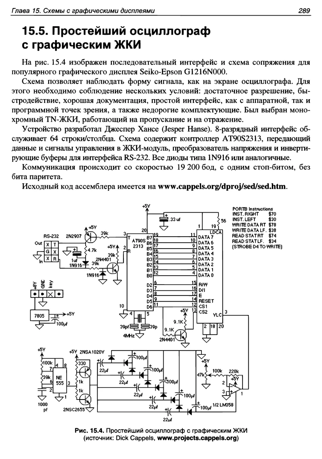 15.5. Простейший осциллограф с графическим ЖКИ