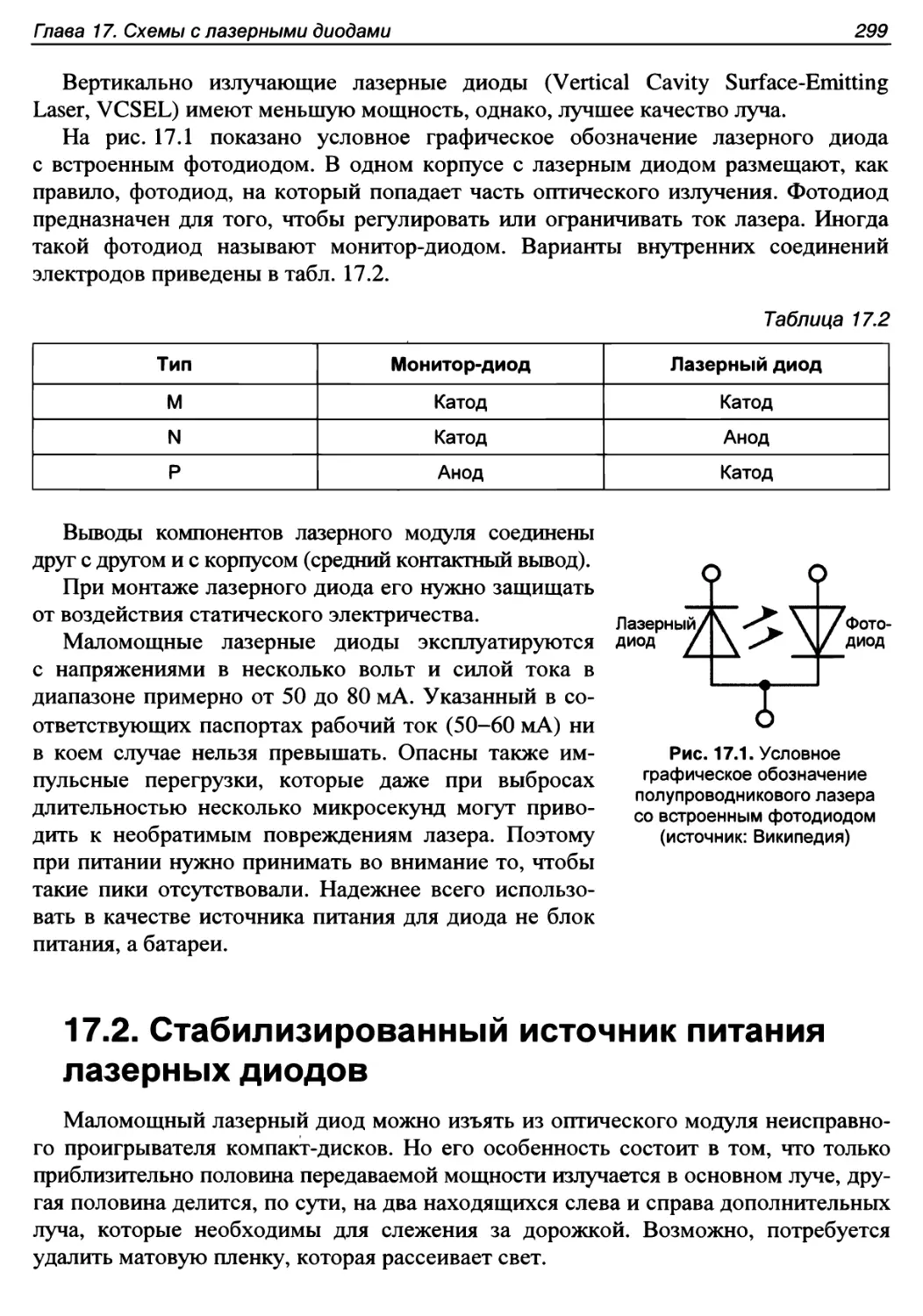 17.2. Стабилизированный источник питания лазерных диодов