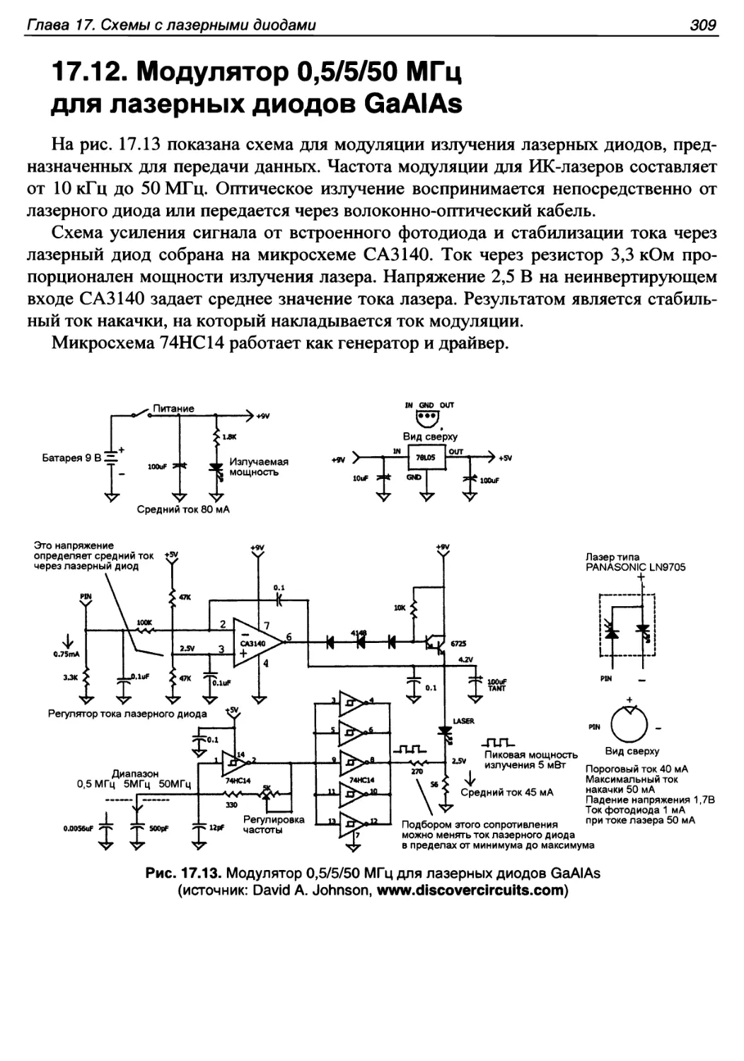 17.12. Модулятор 0,5/5/50 МГц для лазерных диодов GaAlAs