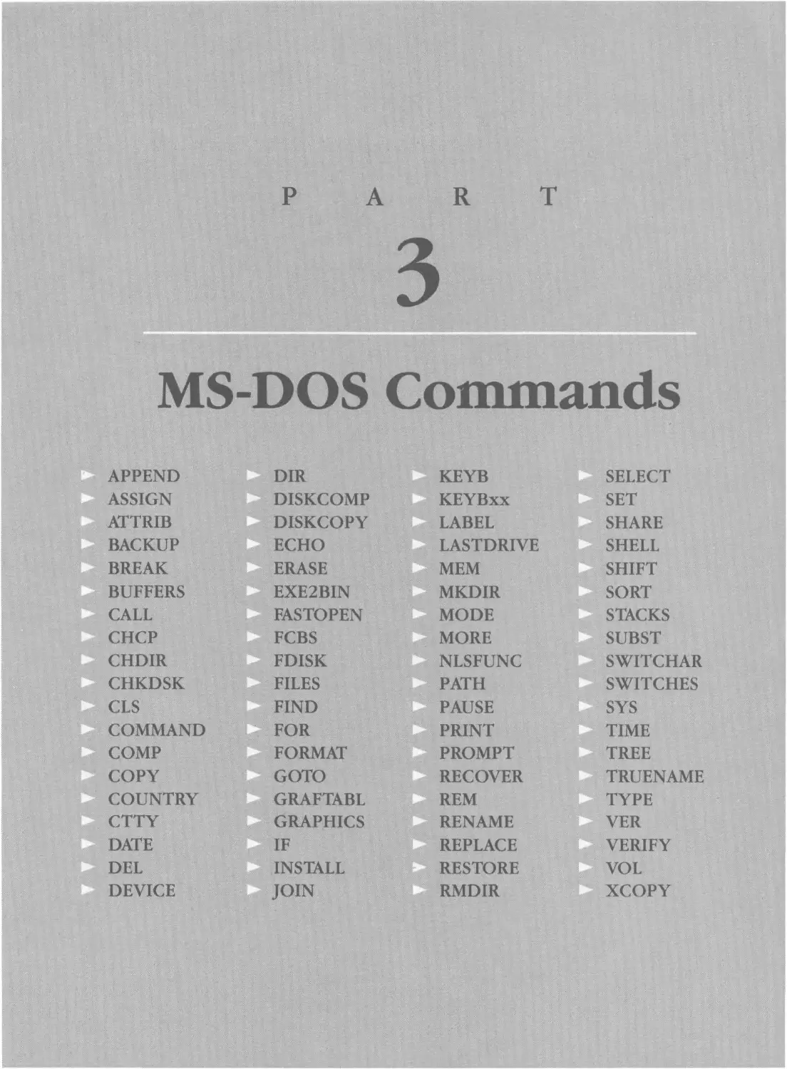 ---- PART 3 ---- MS-DOS Commands