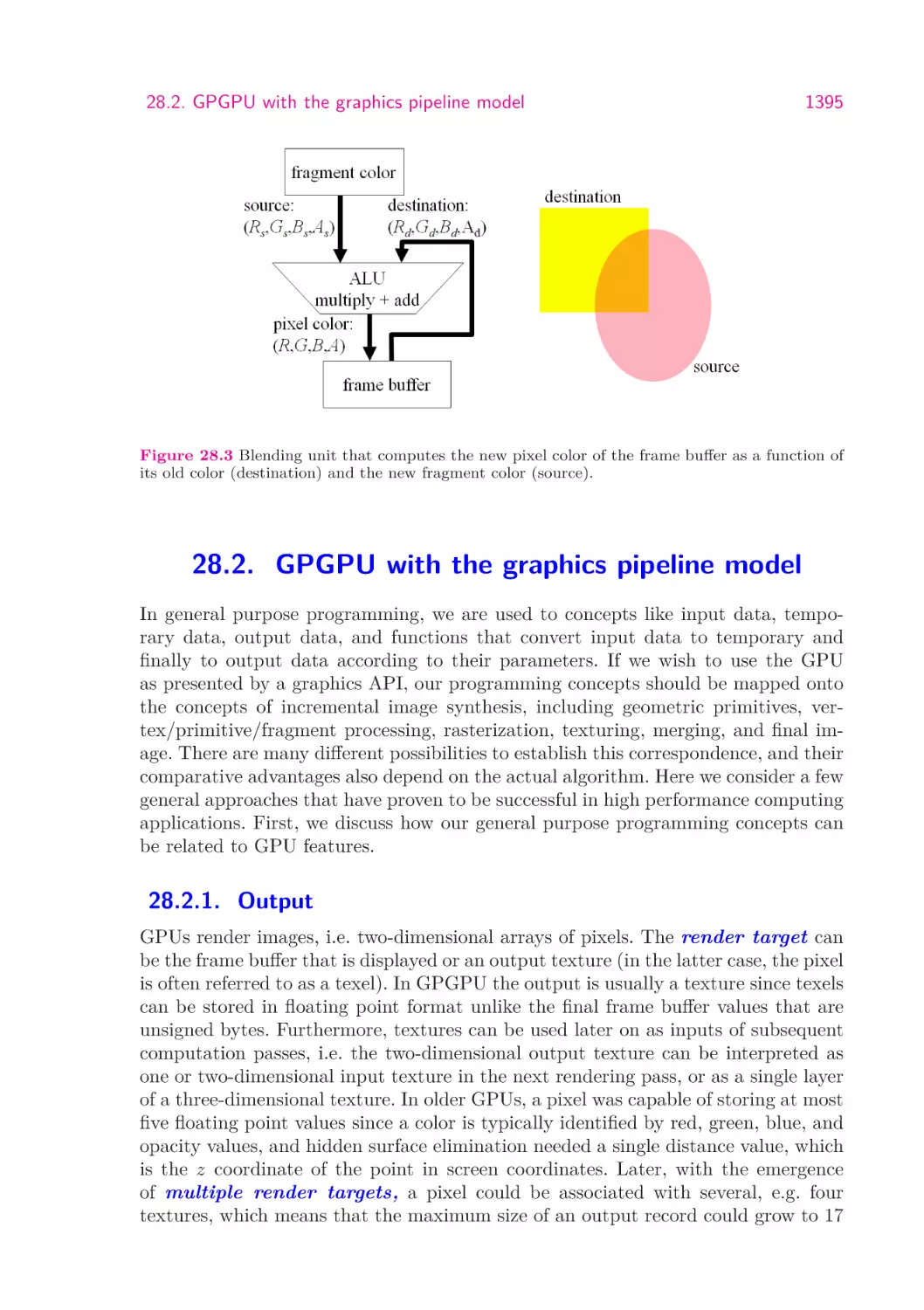 28.2.  GPGPU with the graphics pipeline model
28.2.1.  Output