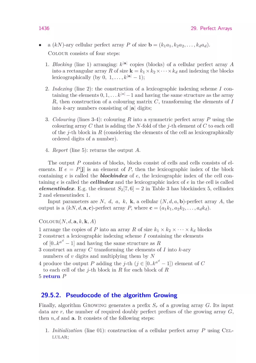 29.5.2.  Pseudocode of the algorithm Growing