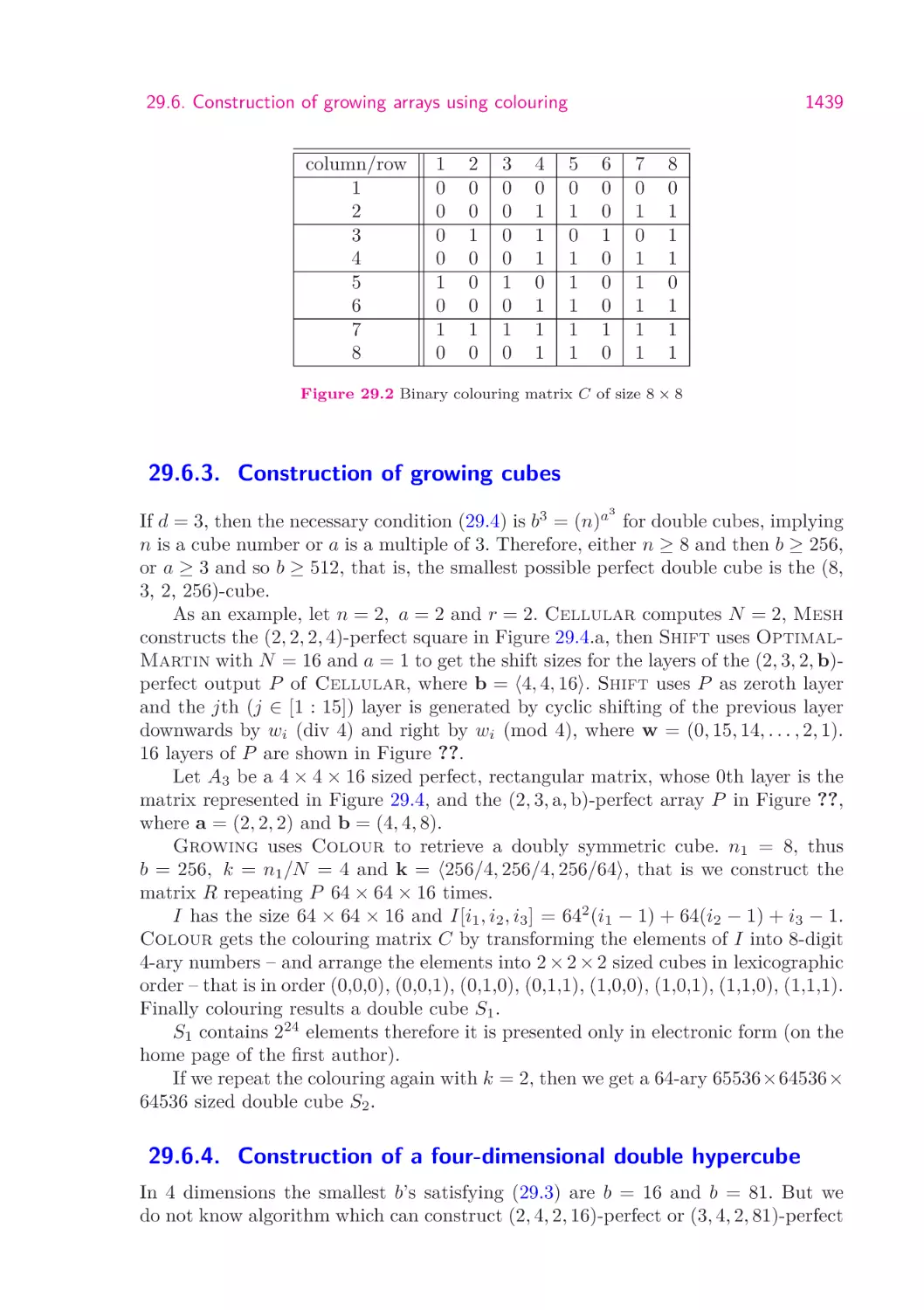 29.6.3.  Construction of growing cubes
29.6.4.  Construction of a four-dimensional double hypercube