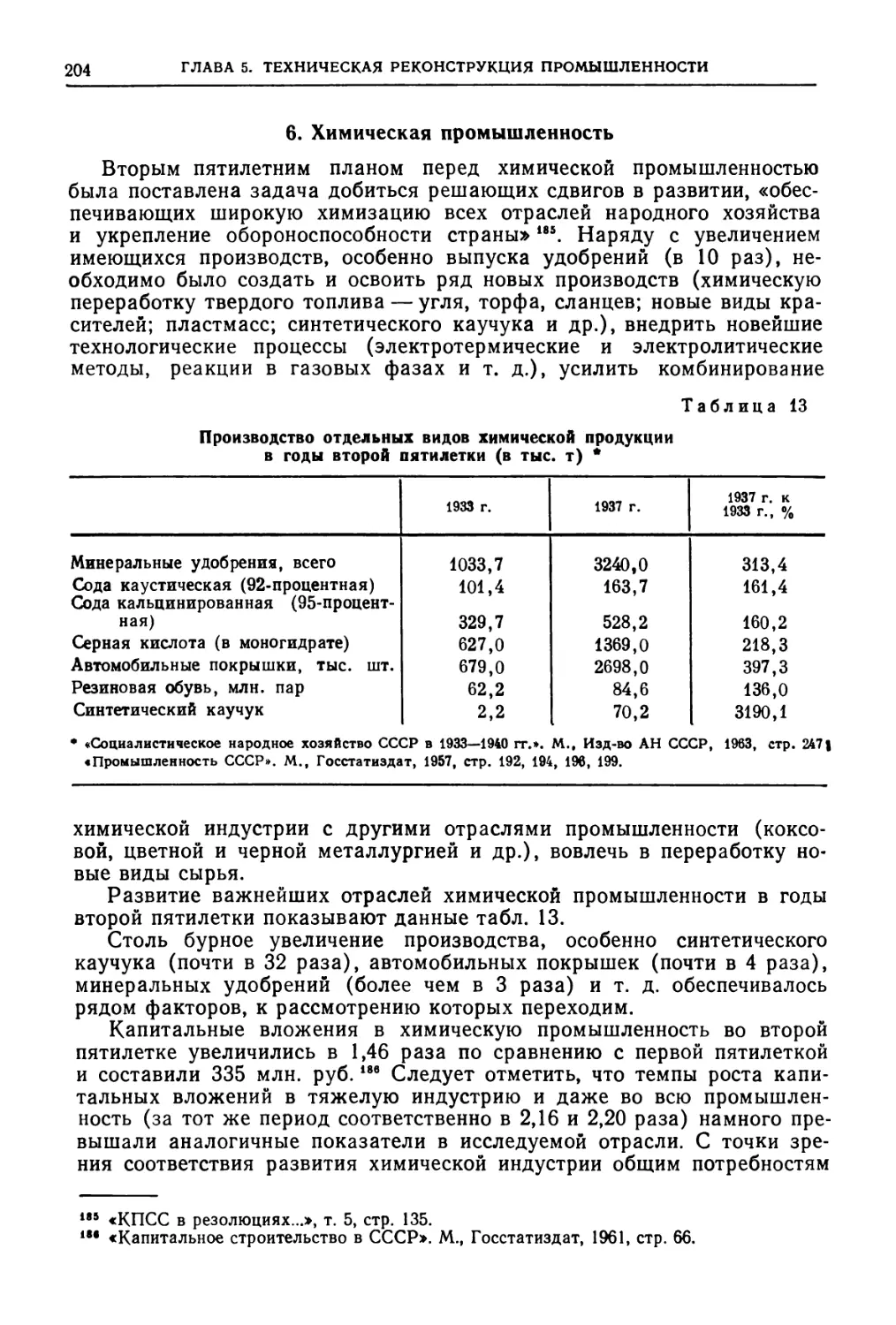 6. Химическая промышленность