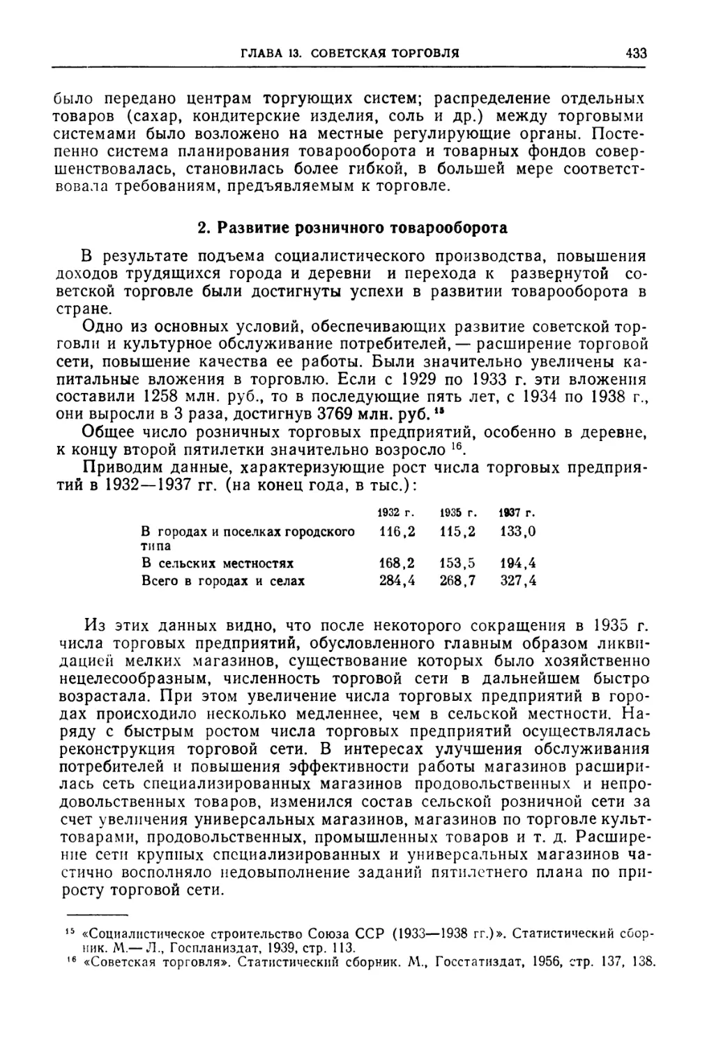 2. Развитие розничного товарооборота