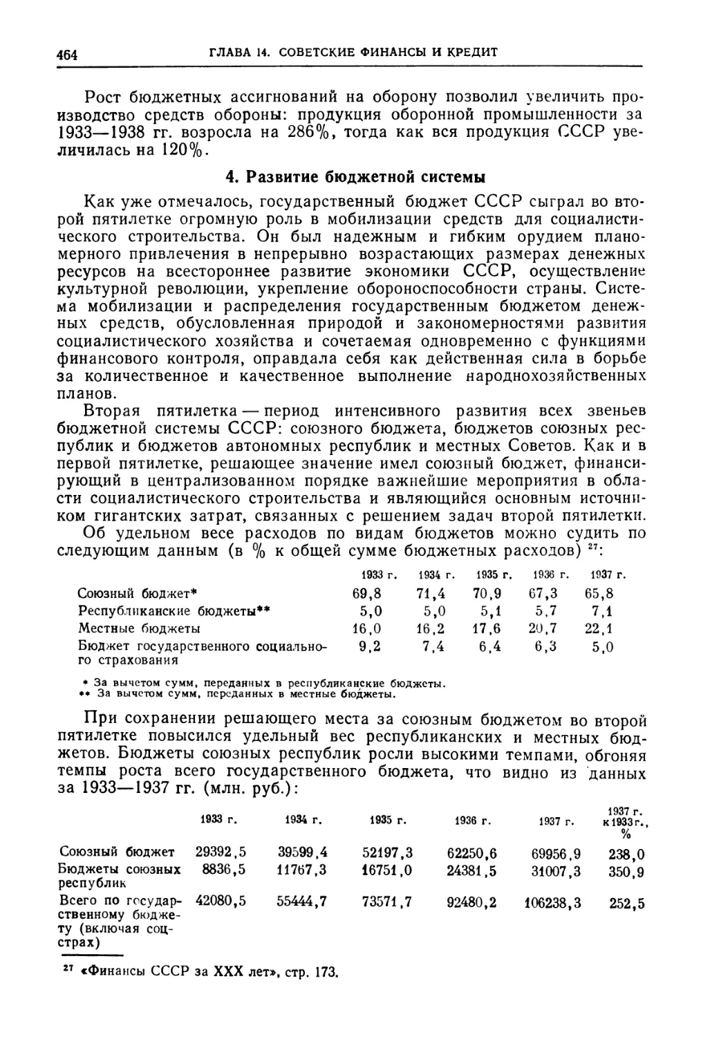 4. Развитие бюджетной системы