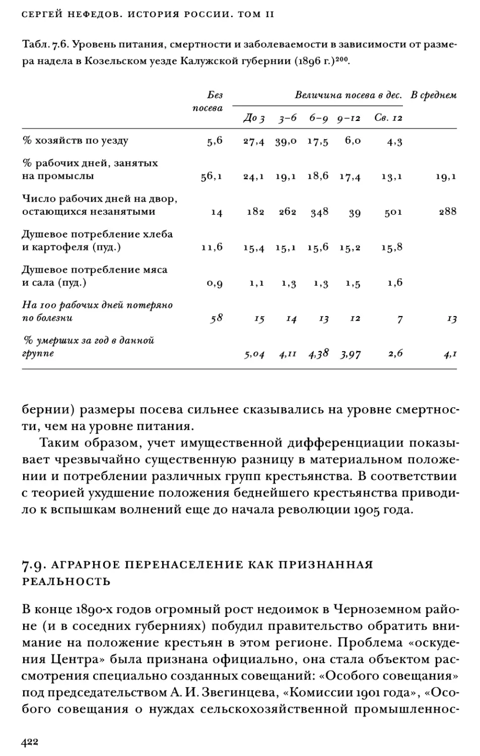 7.9. Аграрное перенаселение как признанная реальность