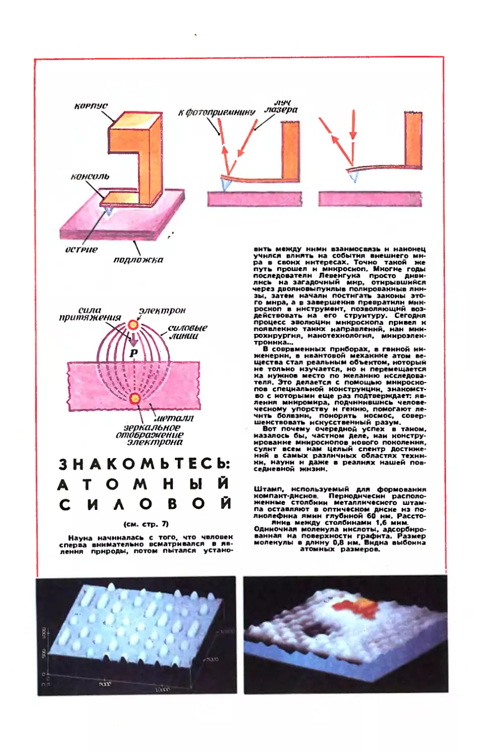 Атомный силовой микроскоп.