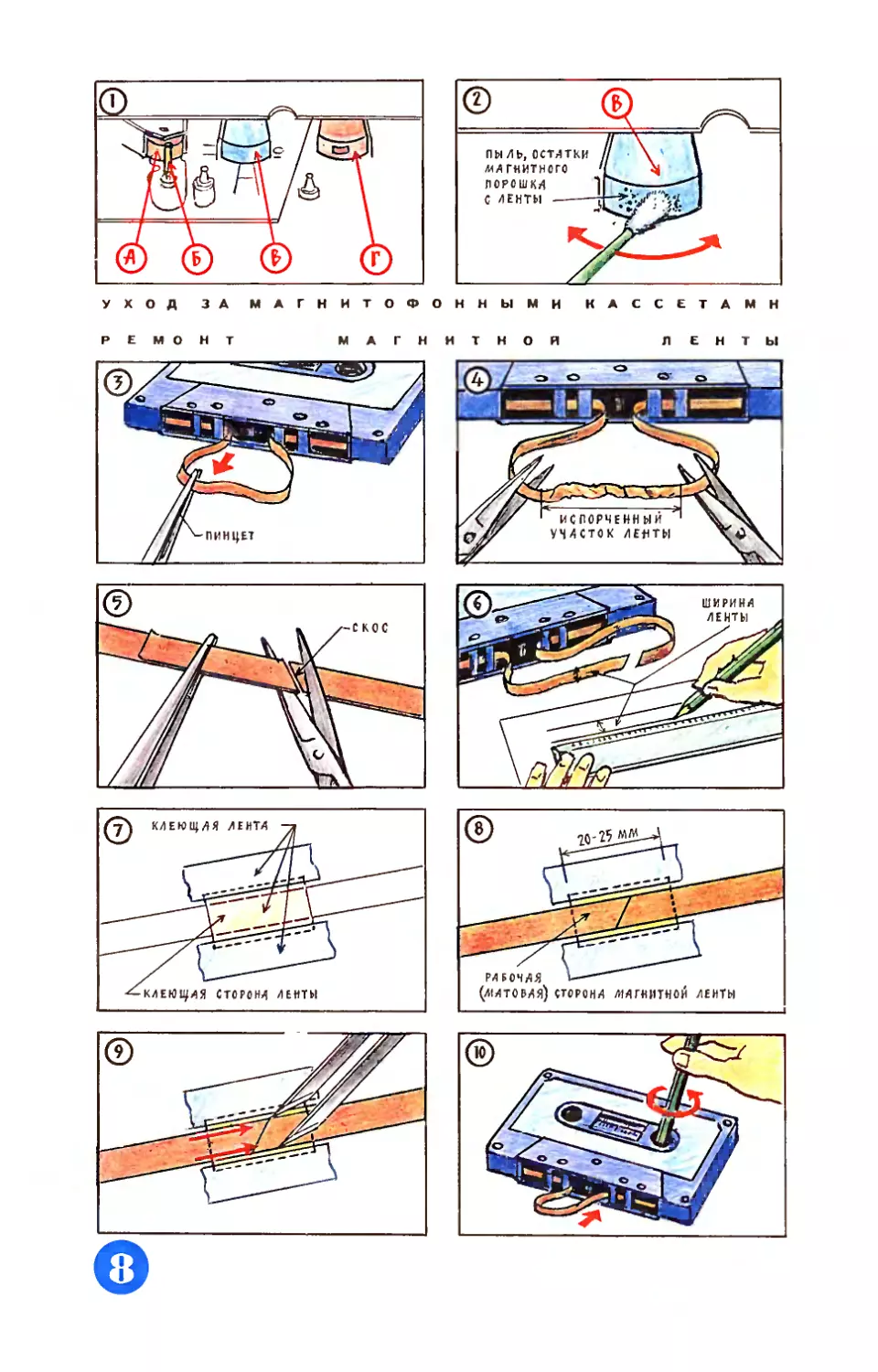 Рис. О. Рево — Ремонт магнитофонных кассет.