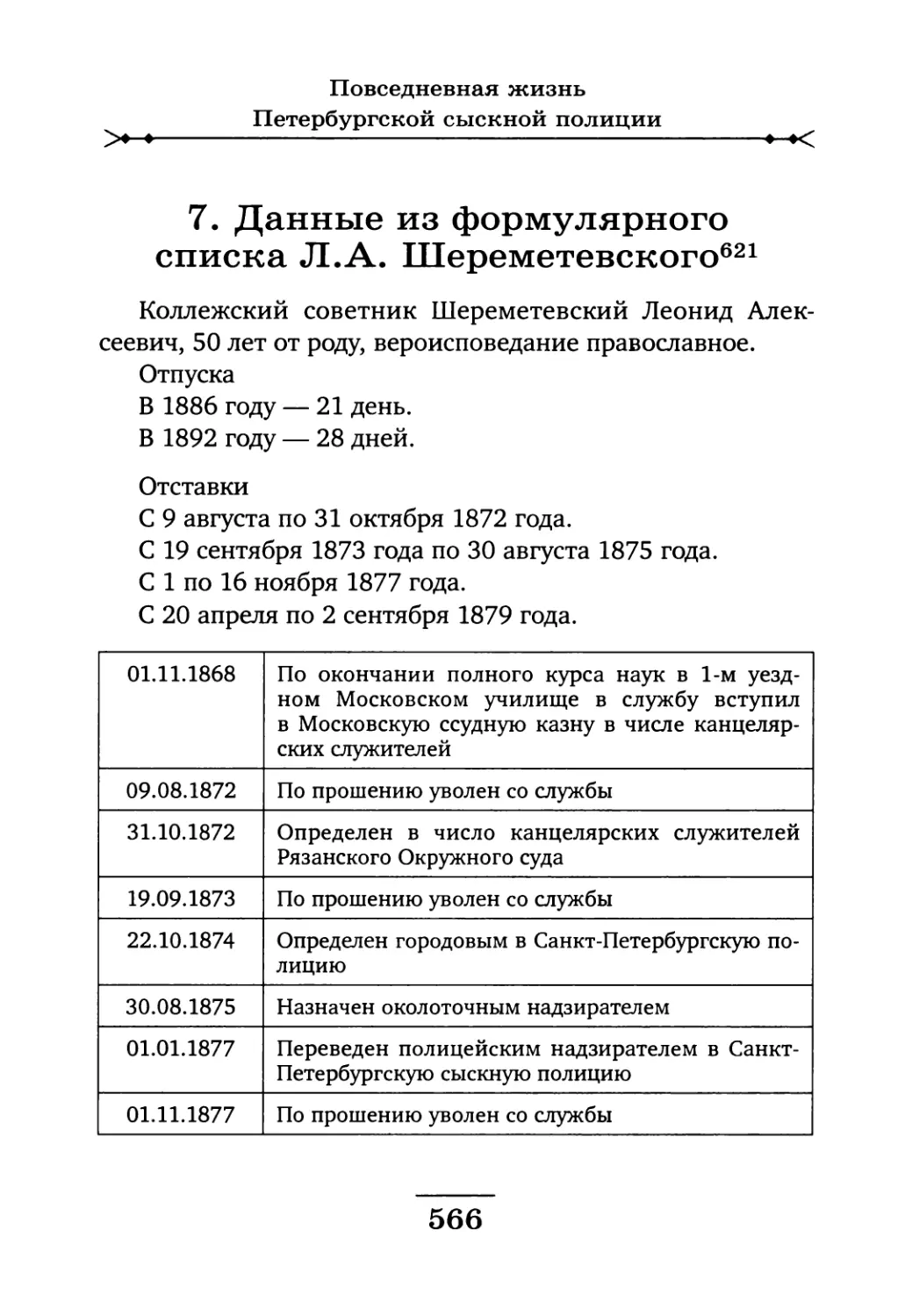 7. Данные из формулярного списка Л.А. Шереметевского