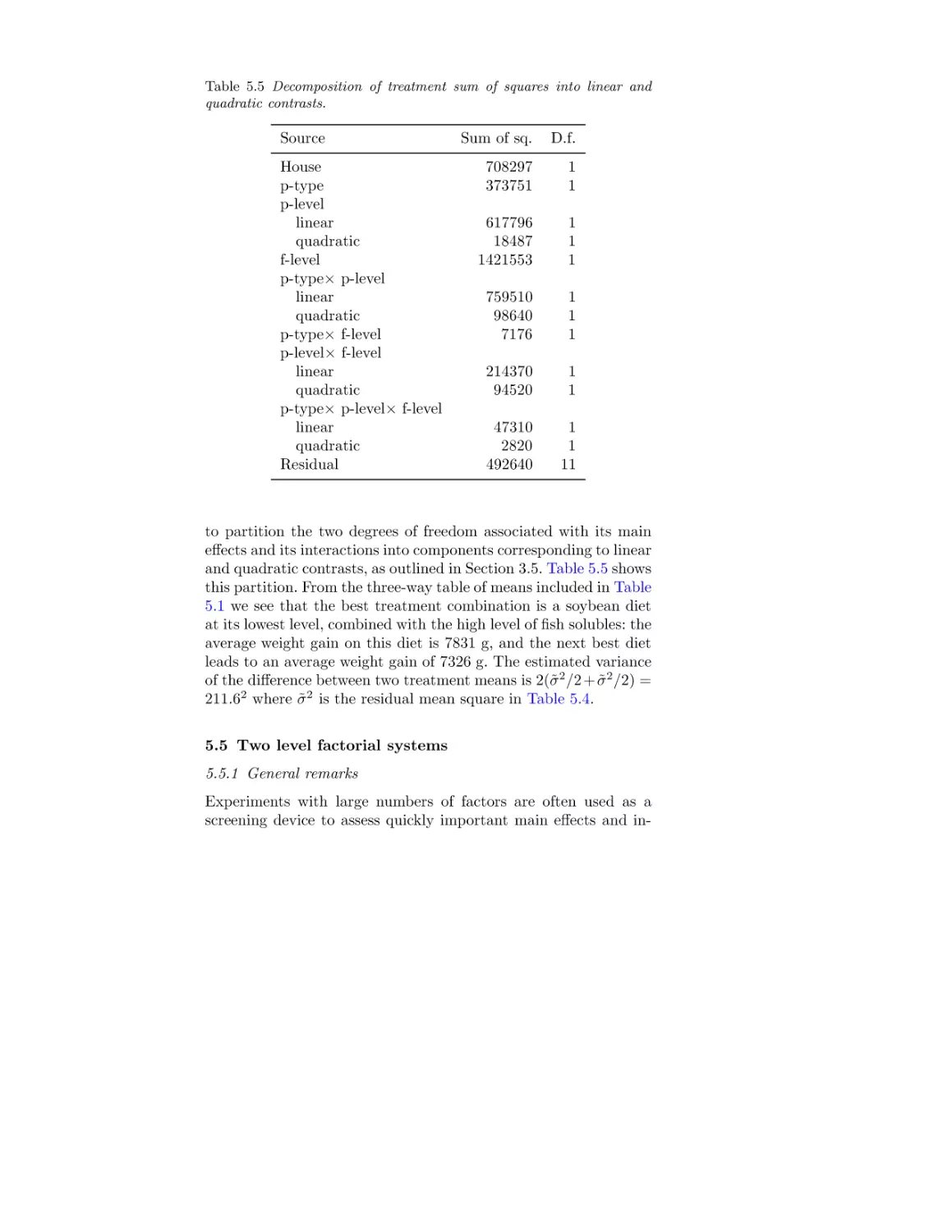 5.5 Two level factorial systems
5.5.1 General remarks