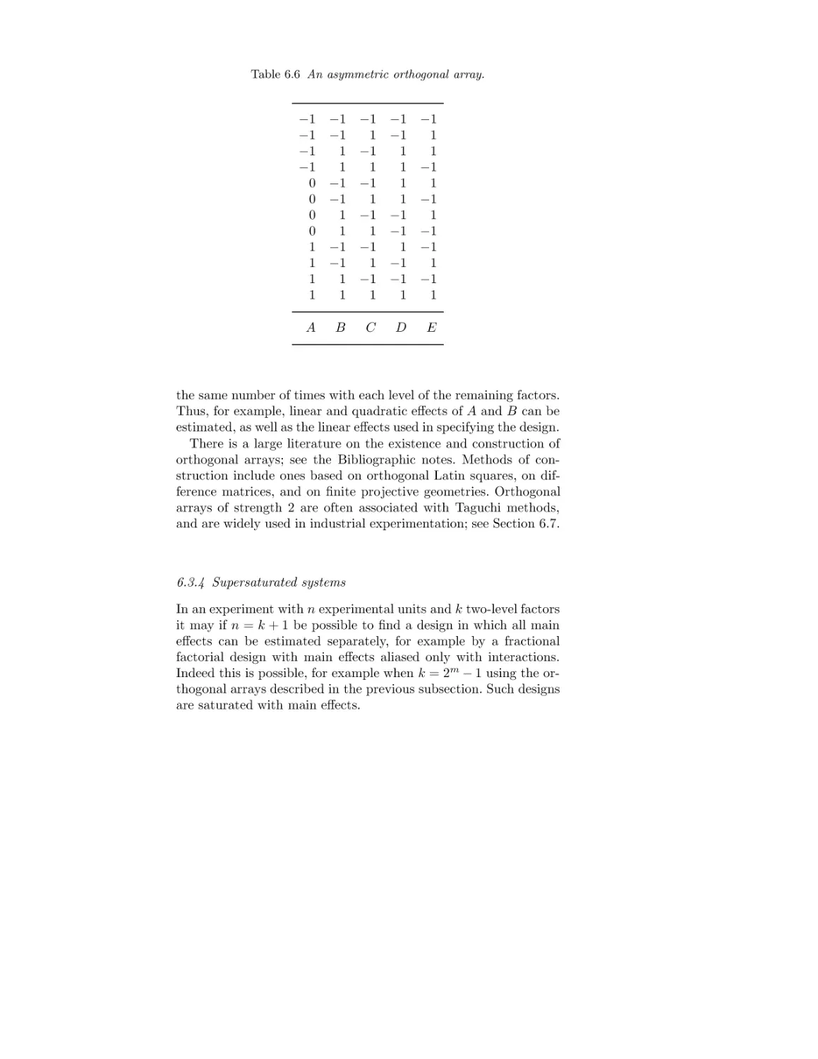 6.3.4 Supersaturated systems