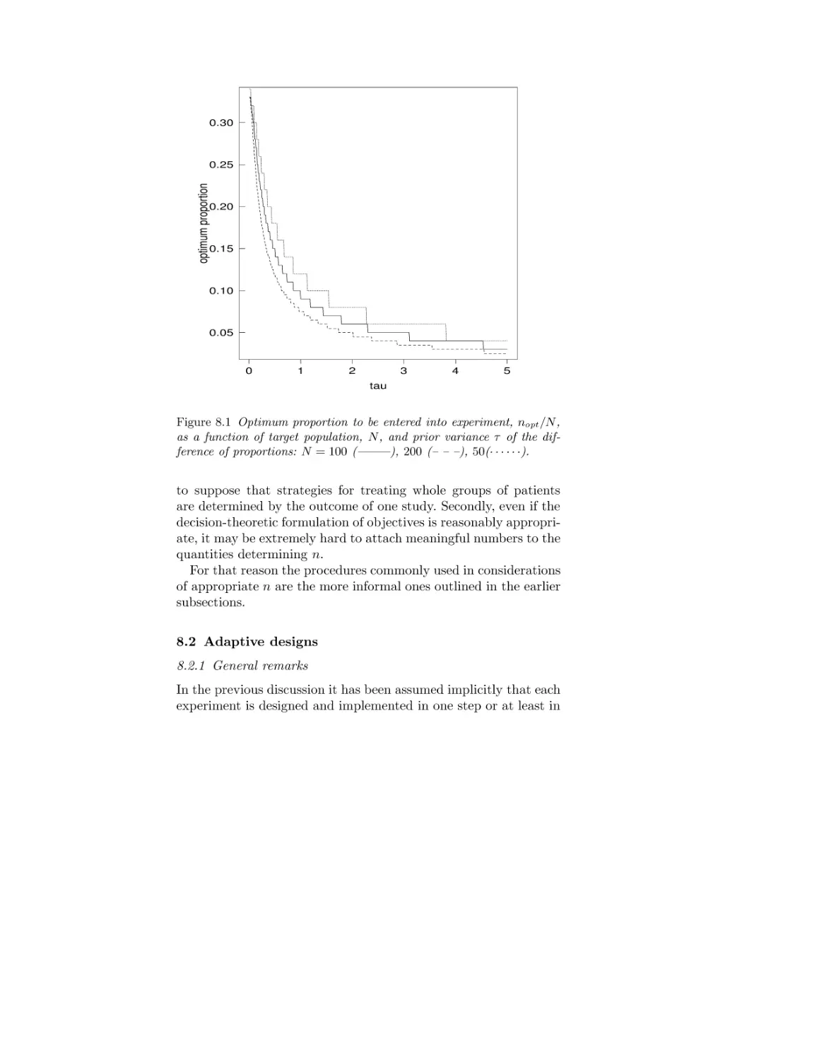 8.2 Adaptive designs
8.2.1 General remarks