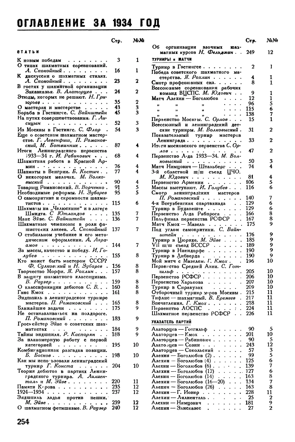 Оглавление за 1934 год