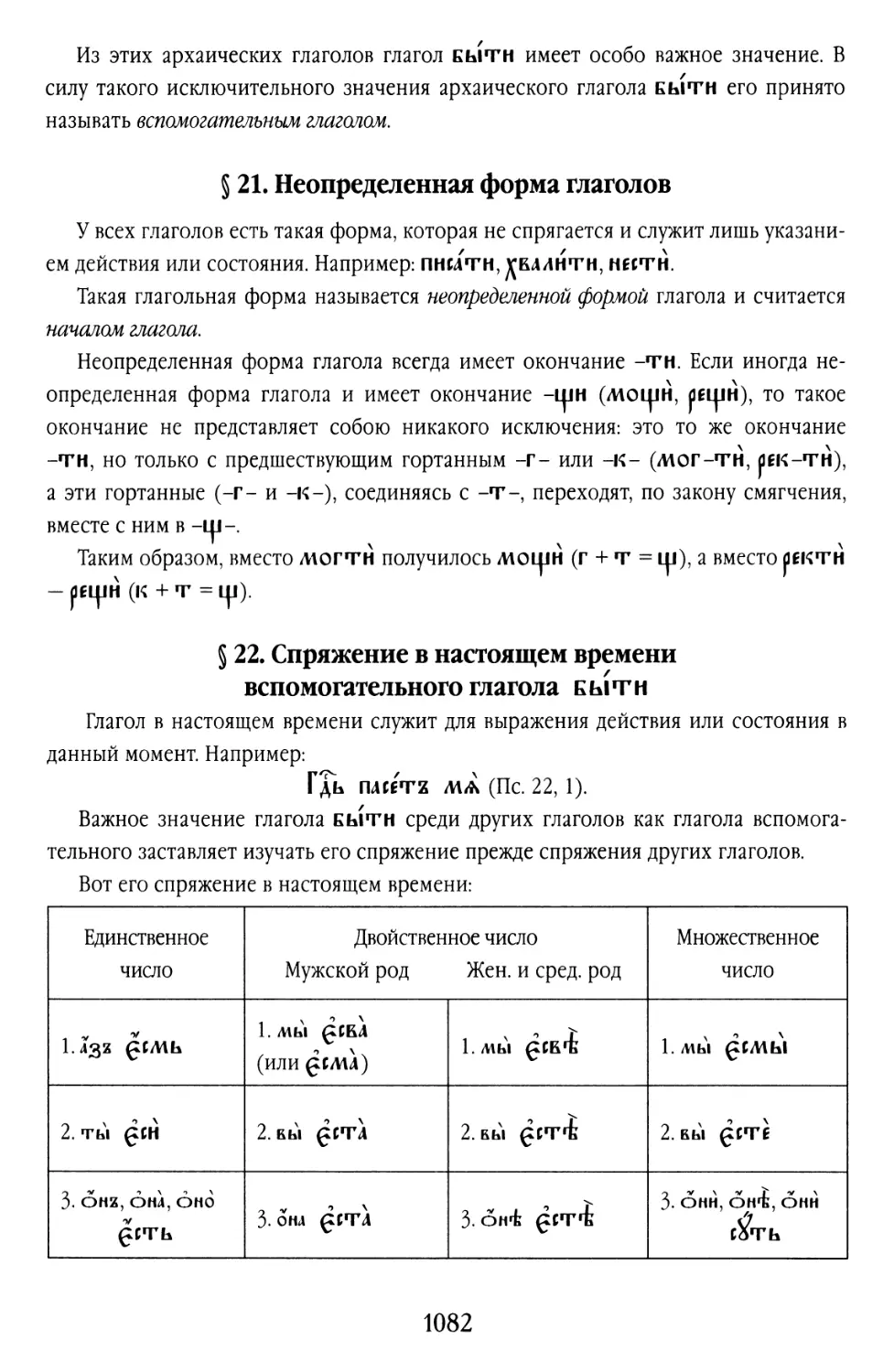 § 21. Неопределённая форма глаголов
§ 22. Спряжение в настоящем времени вспомогательного глагола быти