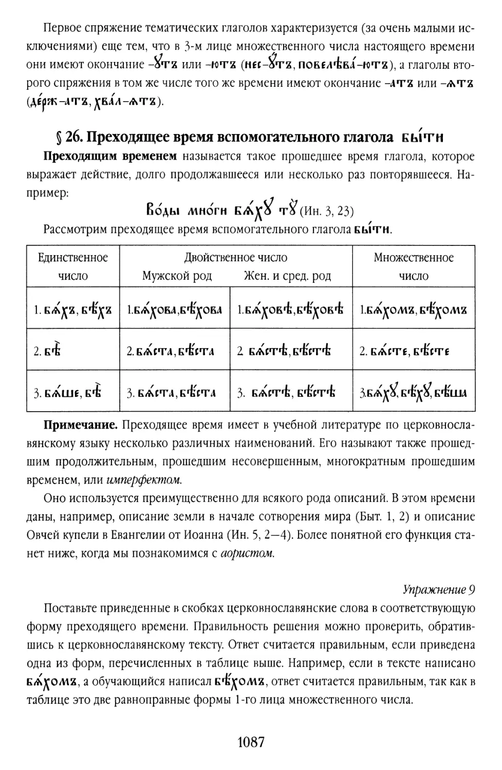 § 26. Преходящее время вспомогательного глагола быти
Упражнение 9