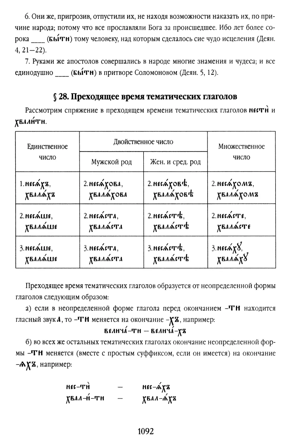 § 28. Преходящее время тематических глаголов