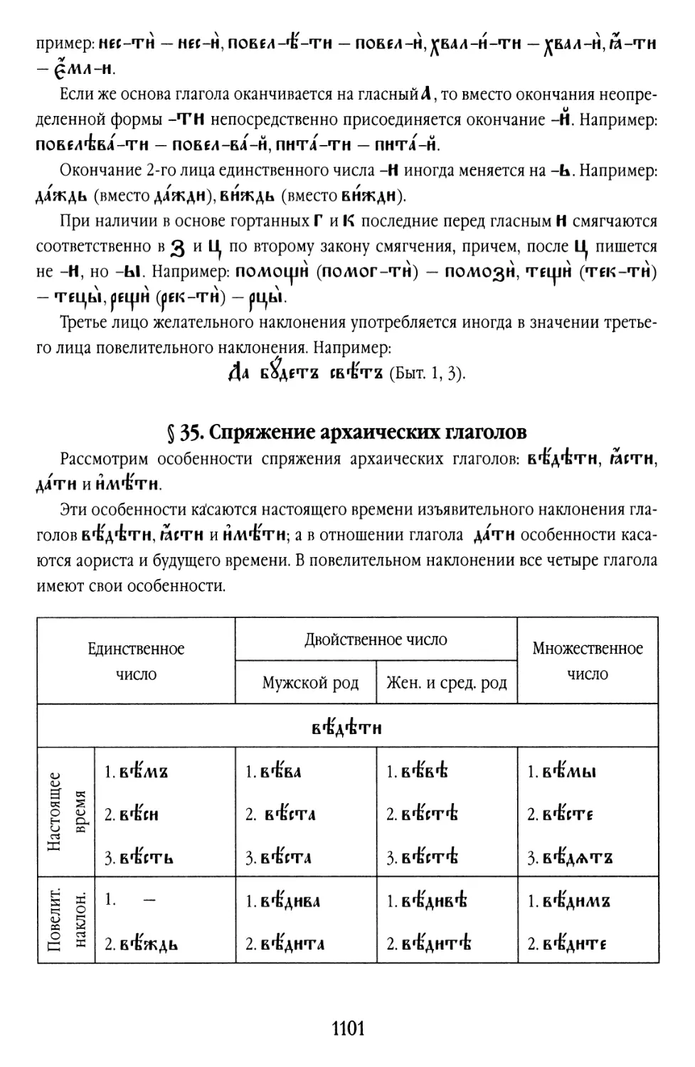 § 35. Спряжение архаических глаголов