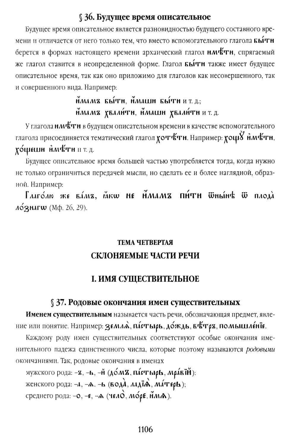 § 36. Будущее время описательное
ТЕМА ЧЕТВЁРТАЯ. СКЛОНЯЕМЫЕ ЧАСТИ РЕЧИ