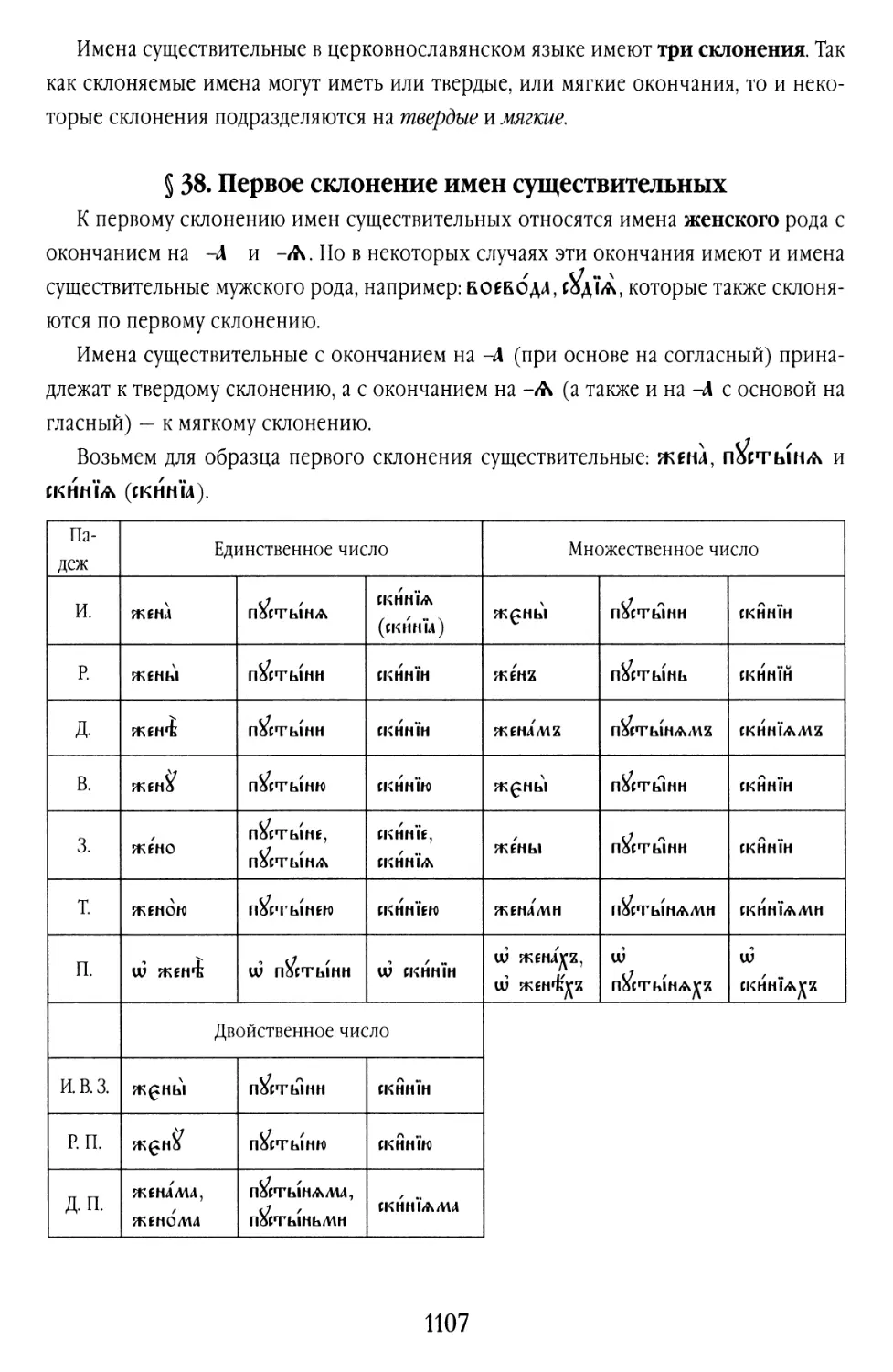 § 38. Первое склонение имён существительных