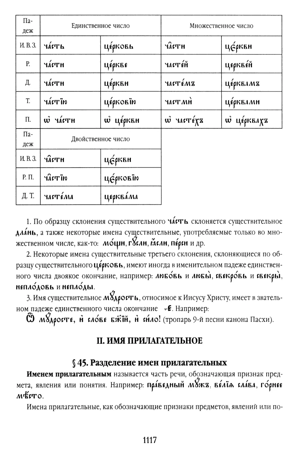 II. ИМЯ ПРИЛАГАТЕЛЬНОЕ