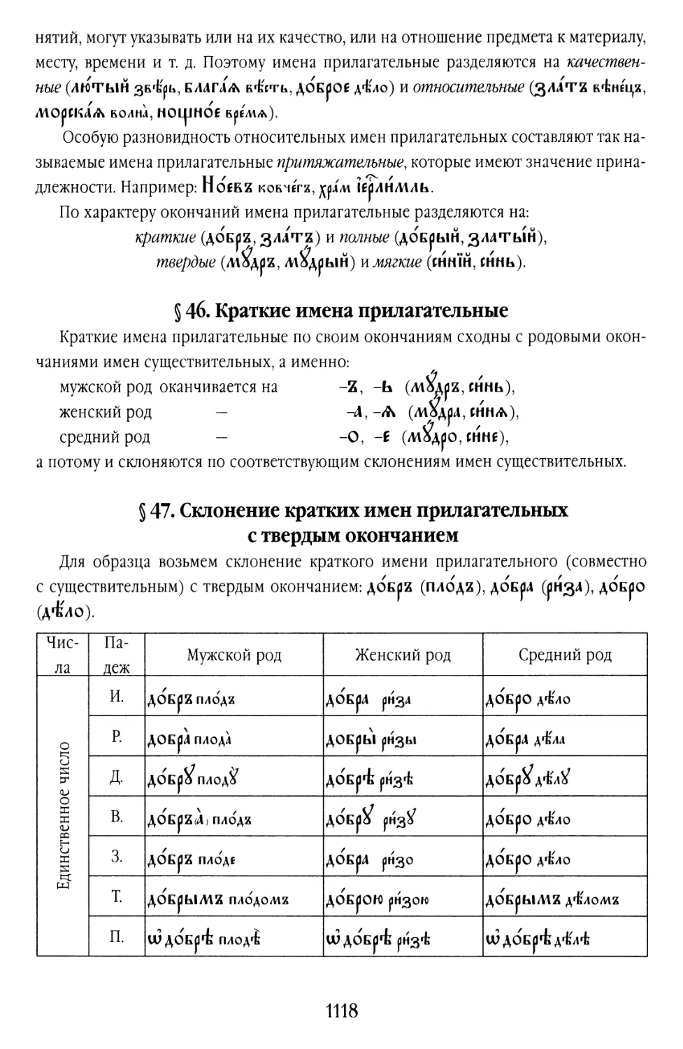 § 46. Краткие имена прилагательные
§ 47. Склонение кратких имён прилагательных с твёрдым окончанием