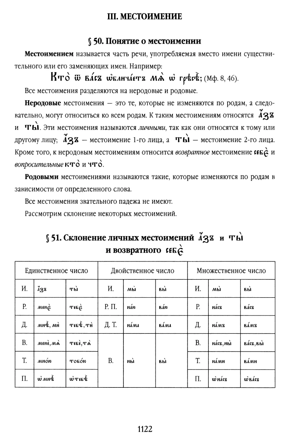 III. МЕСТОИМЕНИЕ
§ 51. Склонение личных местоимений азъ и ты и возвратного себе