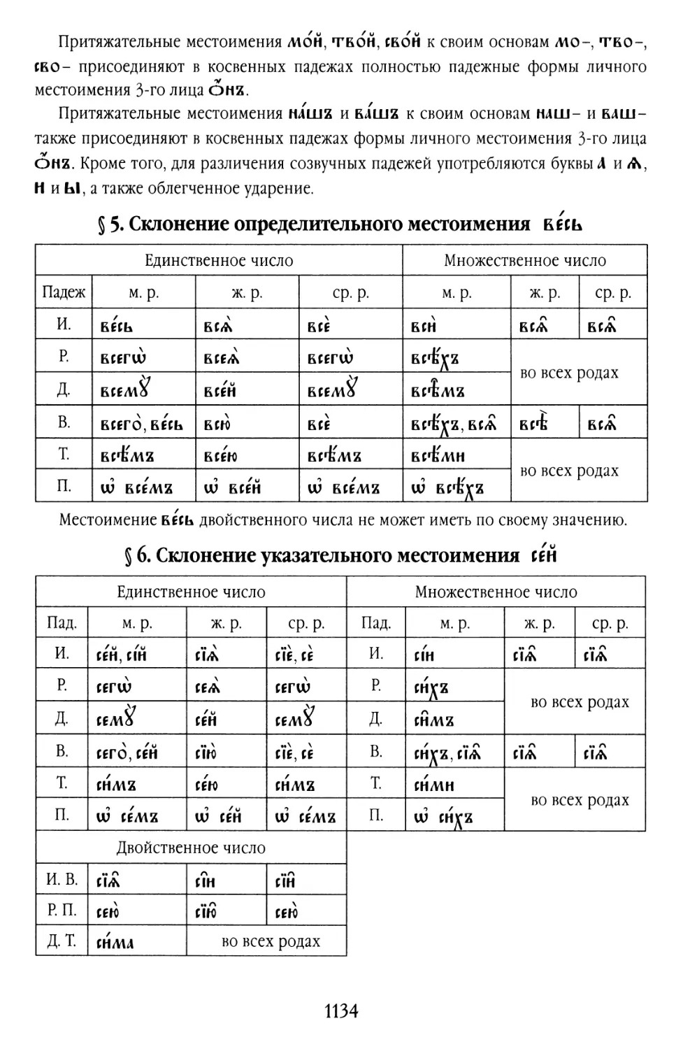 § 5. Склонение определительного местоимения весь
§ 6. Склонение указательного местоимения сей