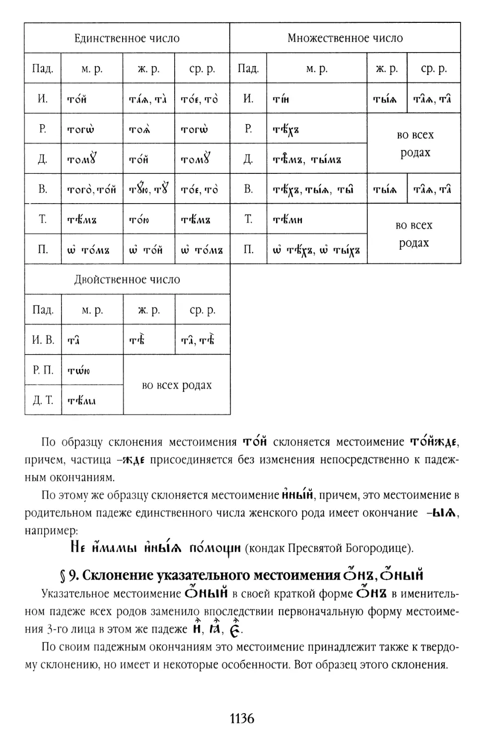 § 9. Склонение указательного местоимения онъ, оный